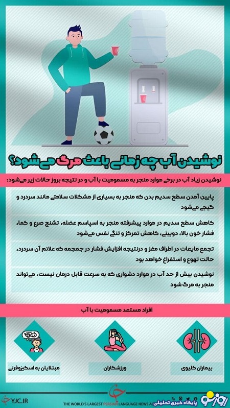 نوشیدن آب چه زمانی باعث مرگ می‌شود؟