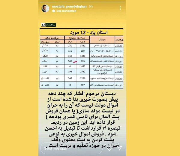طرح مولدسازی به فروش اموال خیریه رسید طرح مولدسازی به فروش اموال خیریه رسید