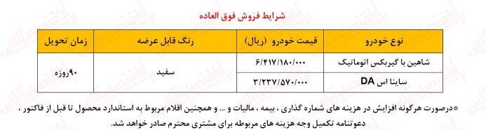 آغاز ثبت نام سایپا بدون قرعه کشی/ فروش فوق العاده کوییک، ساینا، شاهین و پراید وانت + قیمت