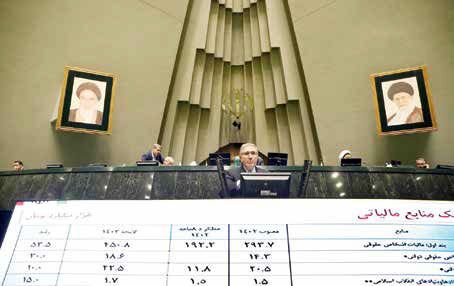 سهم مزدبگیران از بیت‌المال صفر است