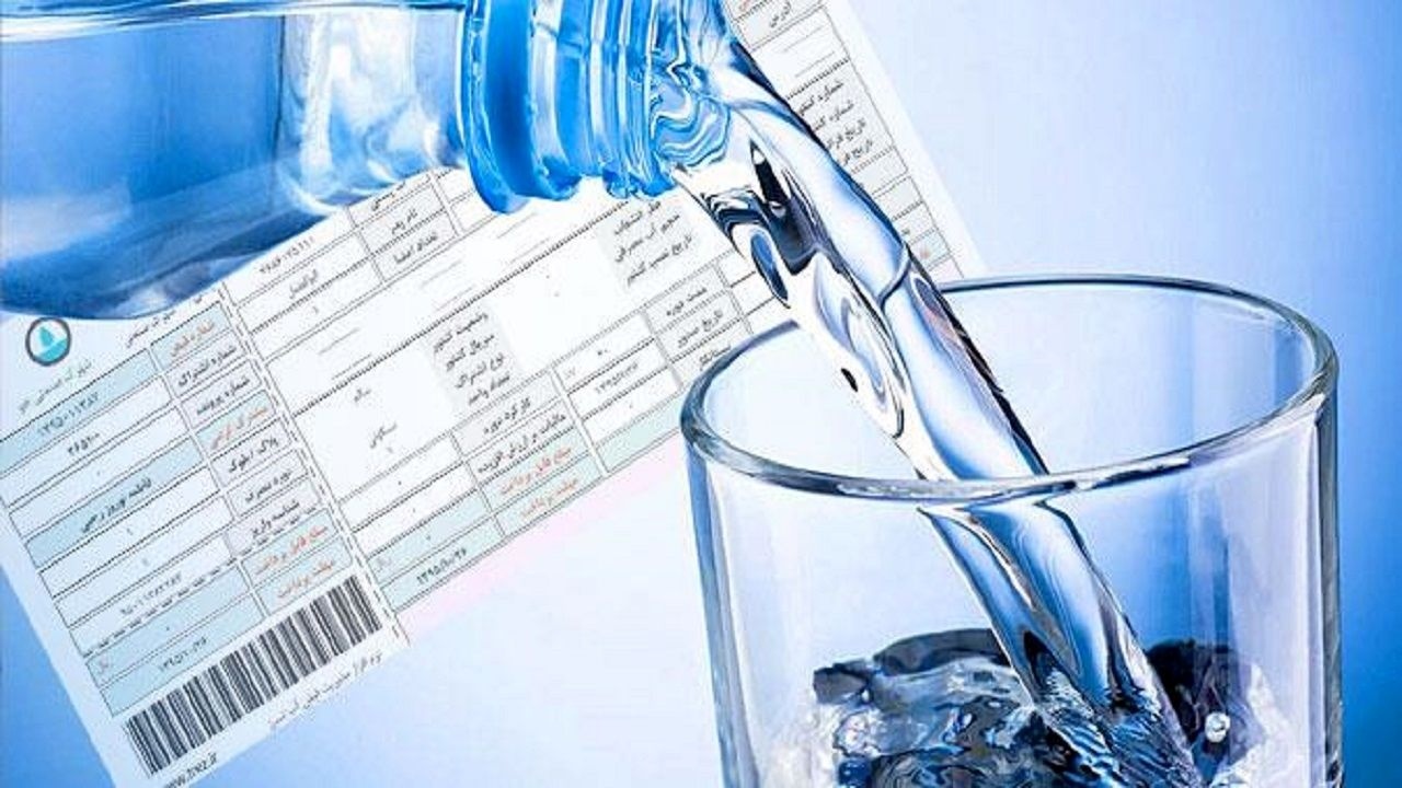 قیمت هر متر مکعب آب در تهران