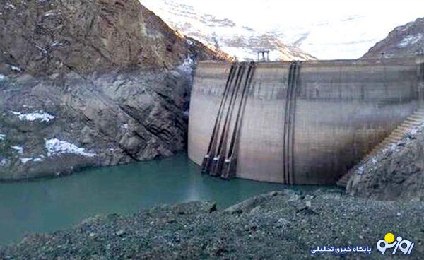 چه اتفاقی قرار است برای تهران بیافتد؟ چه اتفاقی قرار است برای تهران بیافتد؟