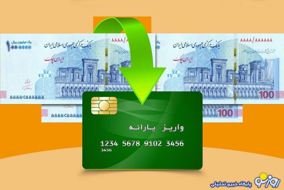 فوری؛ زمان واریز کالابرگ خرداد ۱۴۰۳ همزمان با یارانه نقدی دهک های اول تا سوم؟! فوری؛ زمان واریز کالابرگ خرداد ۱۴۰۳ همزمان با یارانه نقدی دهک های اول تا سوم؟!