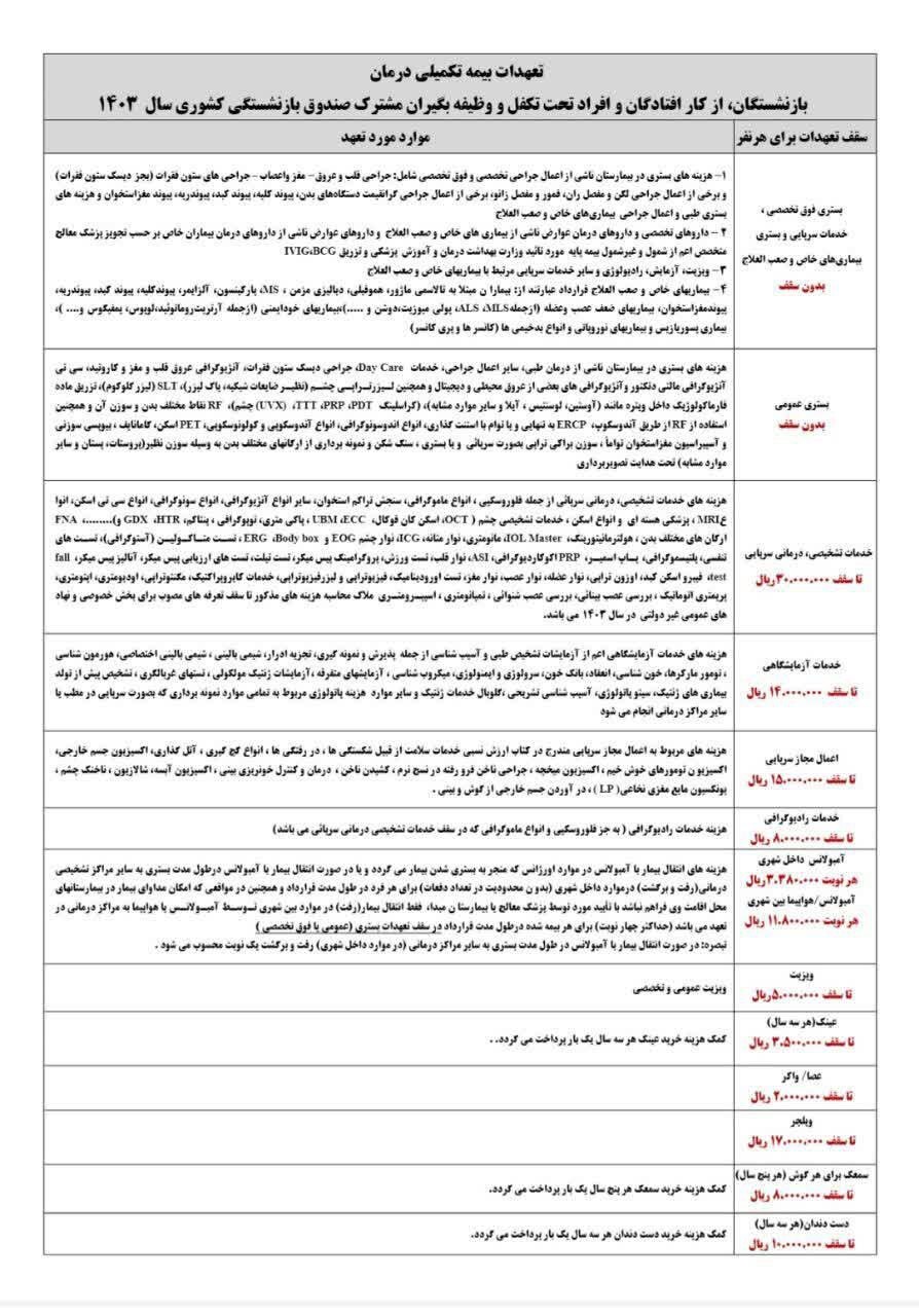 جدول بیمه تکمیلی بازنشتستگان