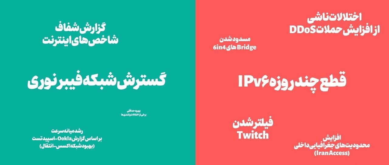 دسترسی به اینترنت در ایران؛ وخیمتر از چین، بهتر از سودان!