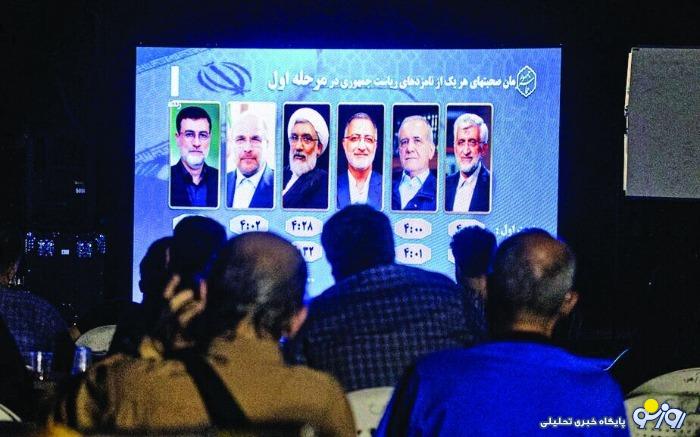 سه‌گانه به دوگانه تبدیل می‌شود‌؟