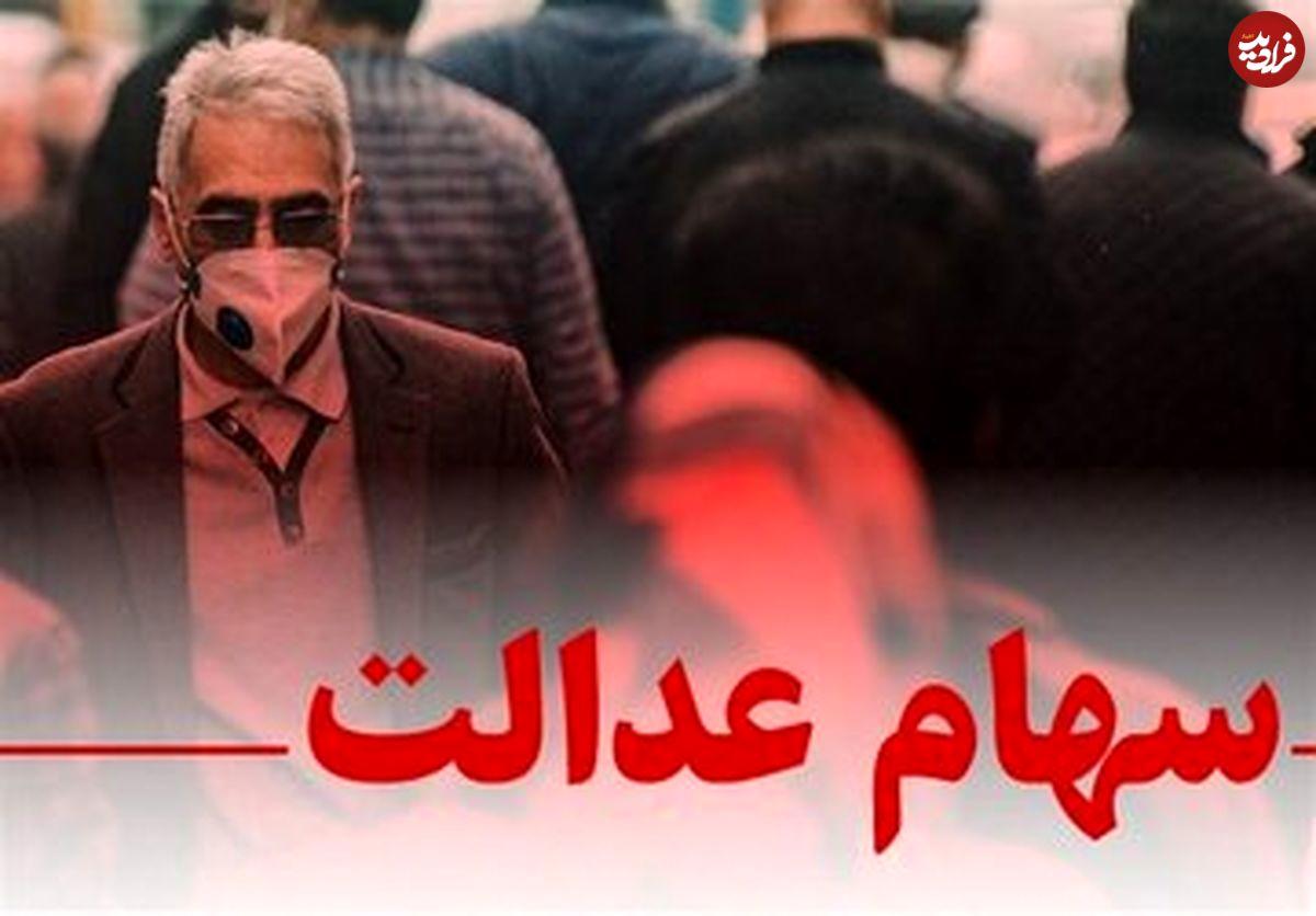 شرط دریافت سود سهام عدالت متوفیان توسط وراث اعلام شد شرط دریافت سود سهام عدالت متوفیان توسط وراث اعلام شد