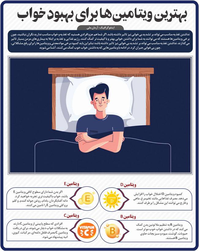 بهبود عملکرد خواب با مصرف این ویتامینها