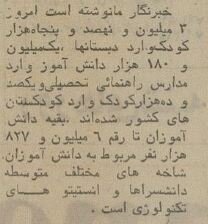 تصاویری دیده نشده از روز اول مدرسه در ۵۰ سال قبل!