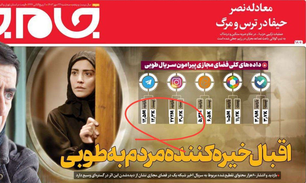 اعتراف روزنامه صداوسیما به بیاثر بودن فیلترها