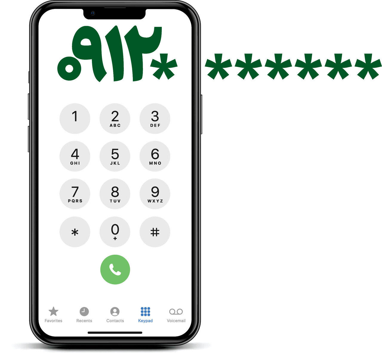 بازار سیاه خرید فروش سیم کارت های رند/ بازار دست دهه هفتادی ها افتاد بازار سیاه خرید فروش سیم کارت های رند/ بازار دست دهه هفتادی ها افتاد