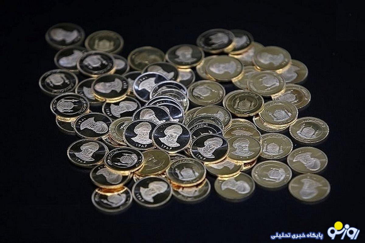 قیمت دلار، سکه، طلا و یورو امروز سهشنبه ۱ آبان ۱۴۰۳/ پیشروی طلا و سکه در بازار قیمت دلار، سکه، طلا و یورو امروز سهشنبه ۱ آبان ۱۴۰۳/ پیشروی طلا و سکه در بازار