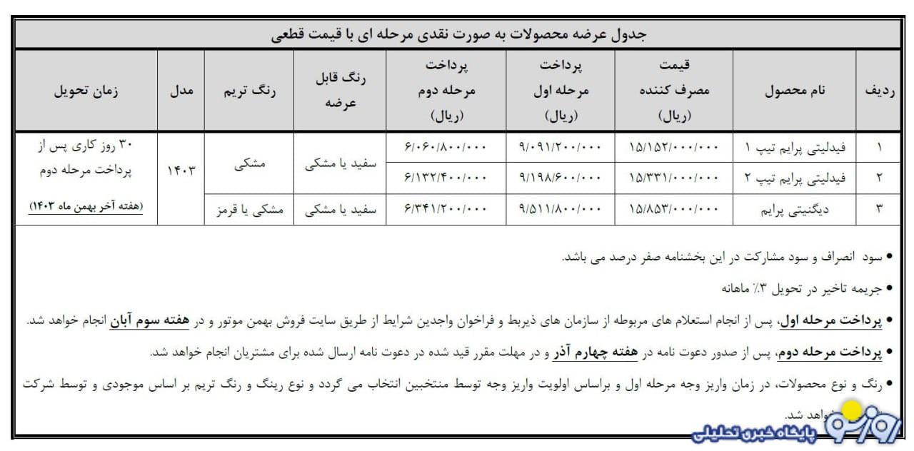 فروش فوق العاده بهمن موتور آغاز شد+ قیمت فروش فوق العاده بهمن موتور آغاز شد+ قیمت