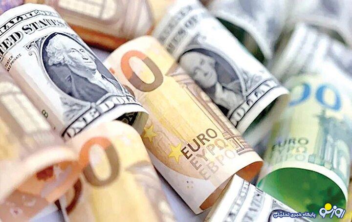 قیمت ارزهای دیجیتال امروز دوشنبه ۱۹ آذر ۱۴۰۳ + جدول قیمت ارزهای دیجیتال امروز دوشنبه ۱۹ آذر ۱۴۰۳ + جدول