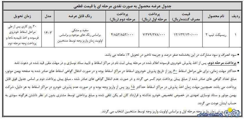 شرایط واریز وجه طرح فروش بهمن موتور ویژه خودروهای فرسوده اعلام شد+ قیمت شرایط واریز وجه طرح فروش بهمن موتور ویژه خودروهای فرسوده اعلام شد+ قیمت