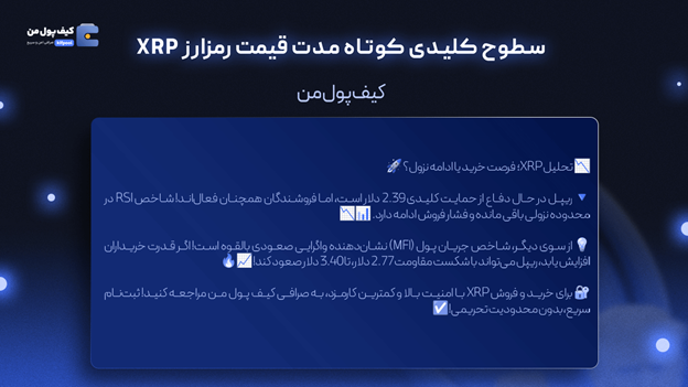 خرید ارز ریپل  آلت کوین چیست  صرافی کیف پول من