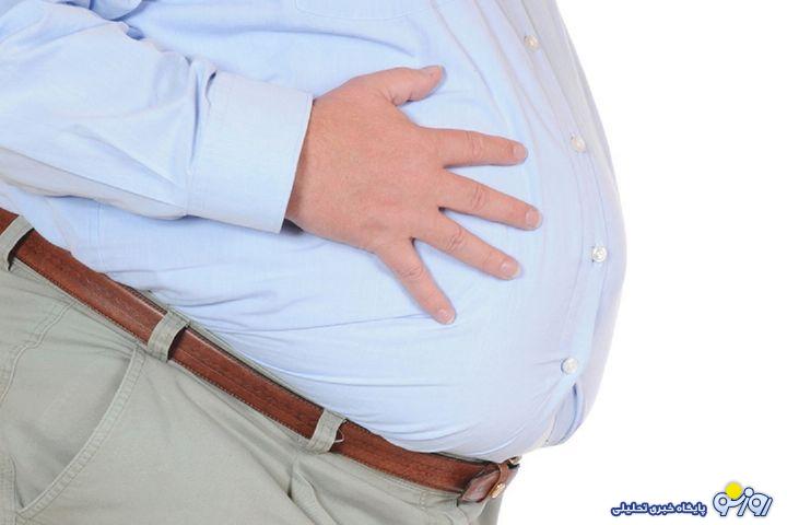 امپول های لاغری چقدر مفید یا مضر هستند؟ امپول های لاغری چقدر مفید یا مضر هستند؟