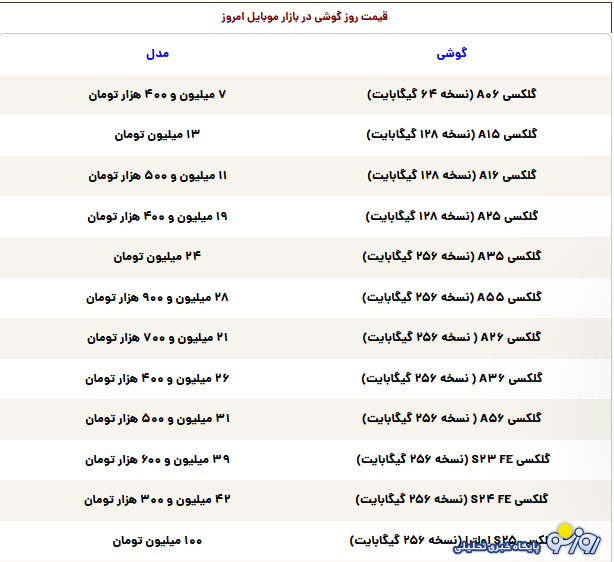 قیمت گوشی سامسونگ، شیائومی و آیفون امروز شنبه ۱۰ خرداد ۱۴۰۴