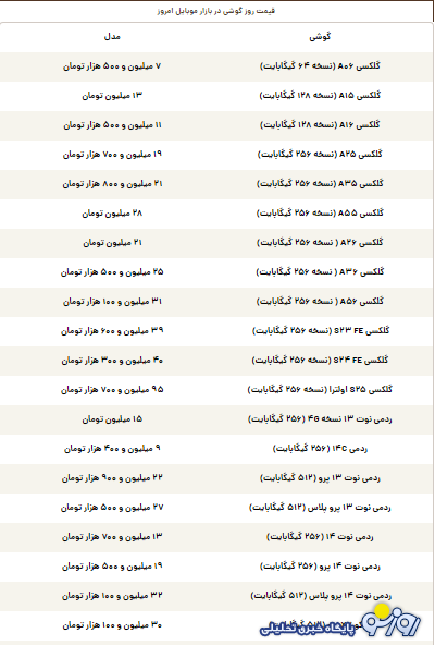 قیمت گوشی سامسونگ، شیائومی و آیفون امروز پنجشنبه ۲۲ خرداد