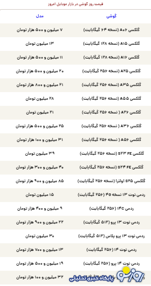 قیمت گوشی سامسونگ، شیائومی و آیفون امروز دوشنبه ۲۶ خرداد ۱۴۰۴