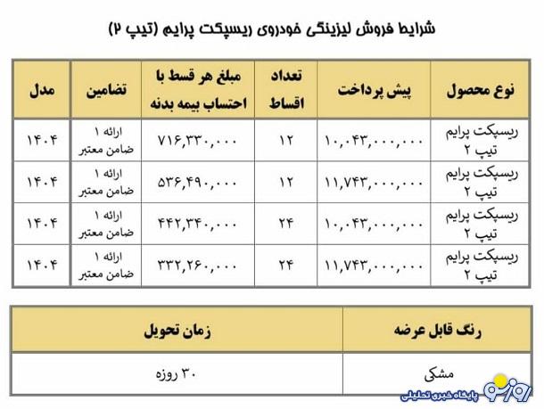 طرح جدید فروش اقساطی بهمن موتور مرداد ۱۴۰۴