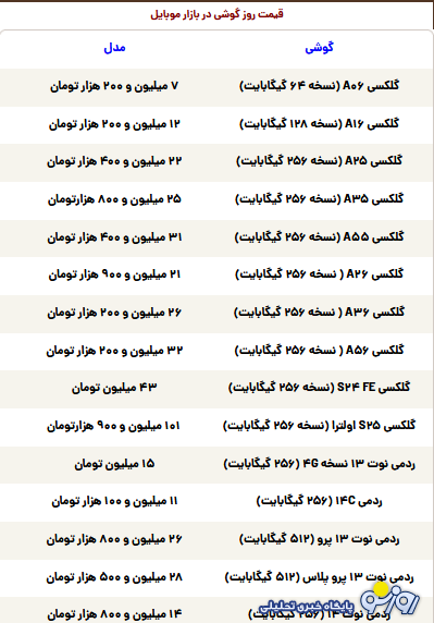 قیمت گوشی سامسونگ، شیائومی و آیفون امروز شنبه ۱۸ مرداد ۱۴۰۴