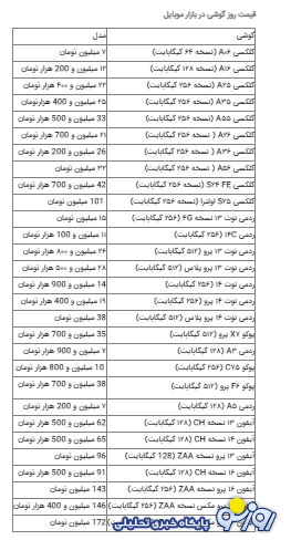 قیمت روز گوشی موبایل ۲۱ مرداد ۱۴۰۴