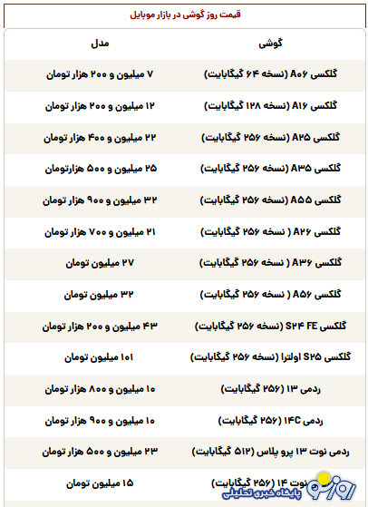 قیمت گوشی سامسونگ، شیائومی و آیفون امروز یکشنبه ۲۶ مرداد ۱۴۰۴
