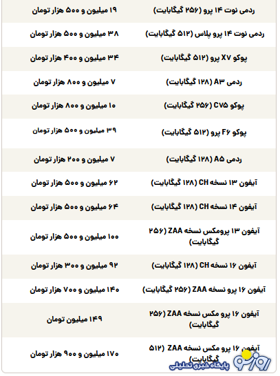 قیمت گوشی سامسونگ، شیائومی و آیفون امروز یکشنبه ۲۶ مرداد ۱۴۰۴