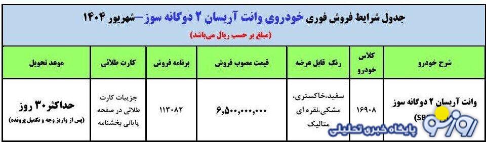 شرایط ثبت‌نام فروش فوری ایران‌خودرو در شهریور ۱۴۰۴