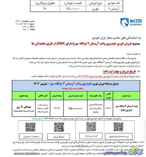 پیش‌فروش جدید ایران‌خودرو آغاز شد