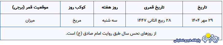 سه شنبه ۲۹ مهر: قمر در عقرب است سه شنبه ۲۹ مهر: قمر در عقرب است