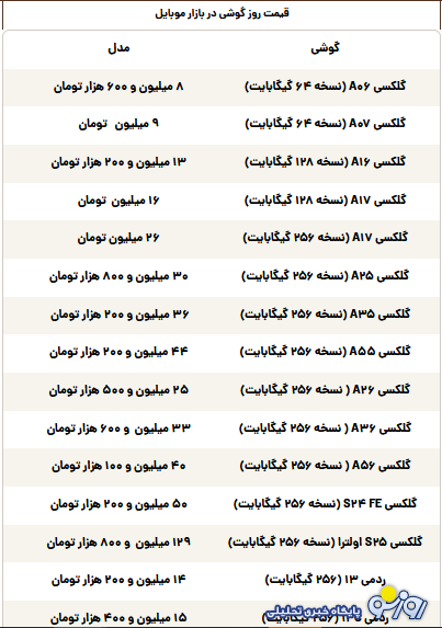قیمت گوشی سامسونگ، شیائومی و آیفون امروز دوشنبه ۲۸ مهر ۱۴۰۴