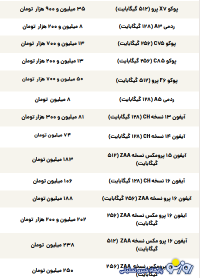 قیمت گوشی سامسونگ، شیائومی و آیفون امروز دوشنبه ۲۸ مهر ۱۴۰۴