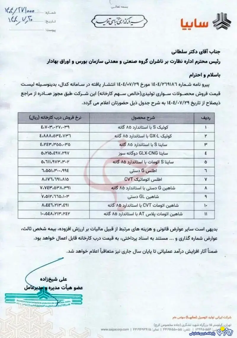 قیمت جدید کارخانه محصولات سایپا قیمت جدید کارخانه محصولات سایپا