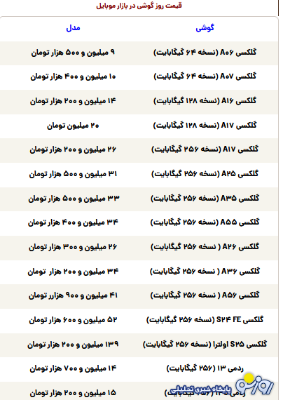 قیمت گوشی سامسونگ، شیائومی و آیفون امروز سه‌شنبه ۸ مهر ۱۴۰۴