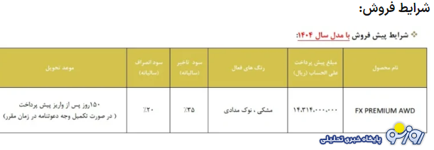 شرایط جدید فروش خودرو فونیکس FX