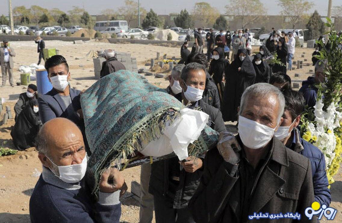 مرگ های لاکچری و مهاجرت برای مردگان! مرگ های لاکچری و مهاجرت برای مردگان!