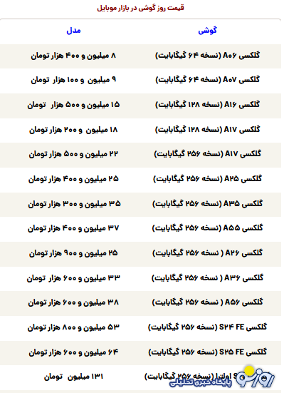 قیمت گوشی سامسونگ، شیائومی و آیفون امروز چهارشنبه ۲۱ آبان ۱۴۰۴