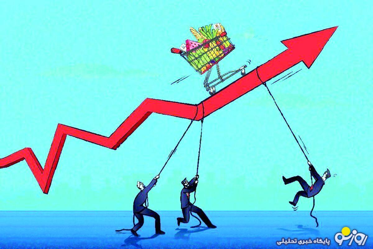 رفاه ایرانیان در کدام نقطه اقتصادی قرار دارد؟ رفاه ایرانیان در کدام نقطه اقتصادی قرار دارد؟