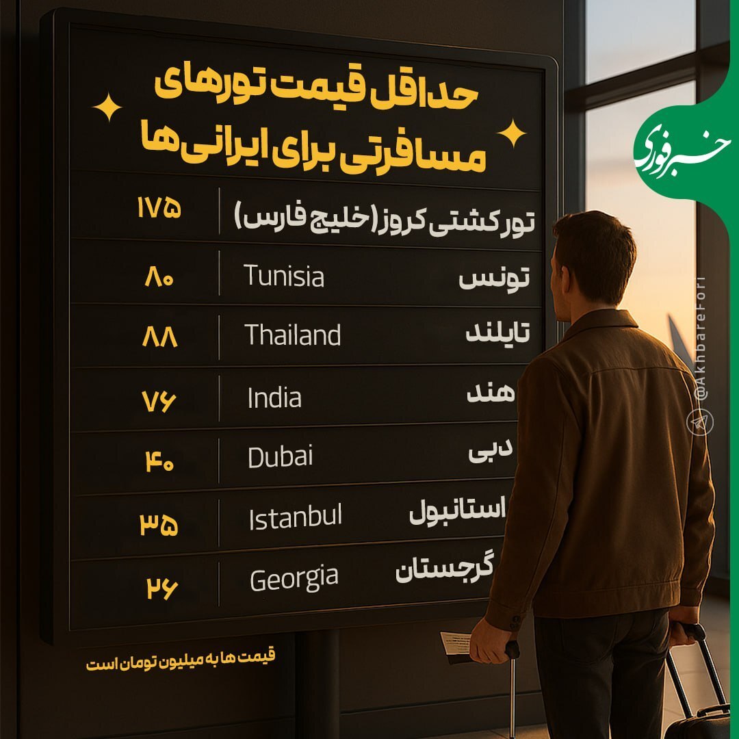 مسافرت خارجی با دلار ۱۱۰ هزار تومانی مسافرت خارجی با دلار ۱۱۰ هزار تومانی