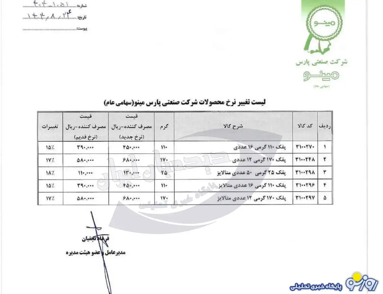 اگر هنوز توان خرید پفک داری باید یارانه ات قطع شود! مرفه بی درد اگر هنوز توان خرید پفک داری باید یارانه ات قطع شود! مرفه بی درد