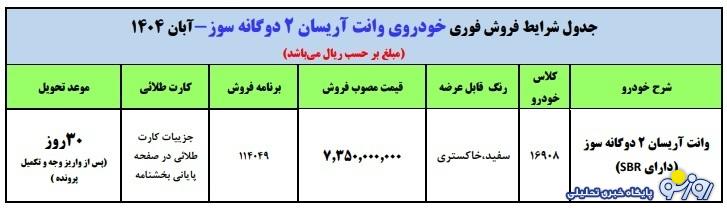 فروش فوری ایران خودرو در نیمه دوم آبان فروش فوری ایران خودرو در نیمه دوم آبان