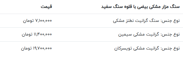 قیمت سنگ گرانیت مشکی قیمت سنگ گرانیت مشکی