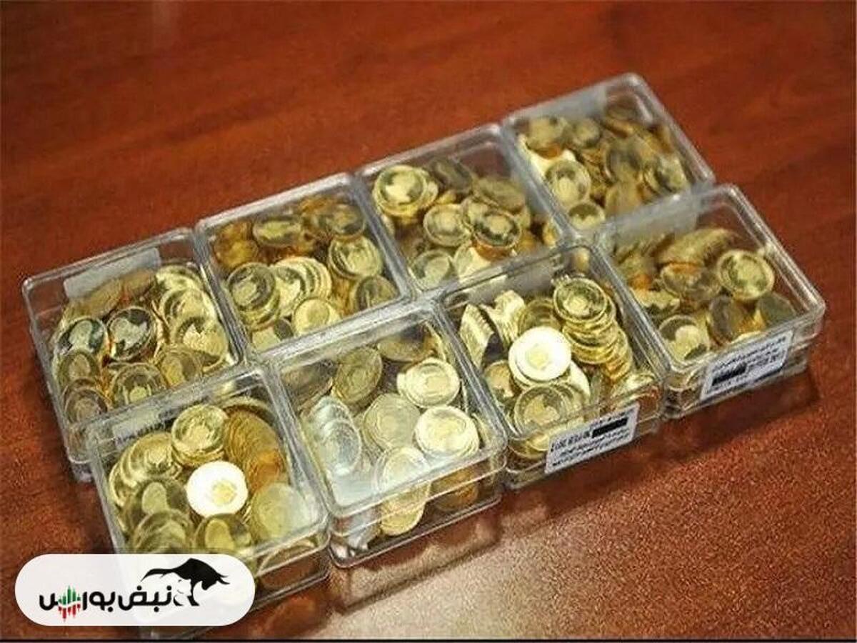 قیمت سکه گرمی پنجشنبه ۸ آبان ۱۴۰۴