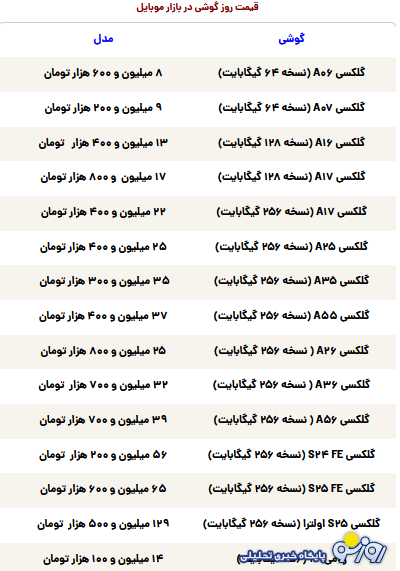 قیمت گوشی سامسونگ، شیائومی و آیفون امروز شنبه ۱ آذر ۱۴۰۴