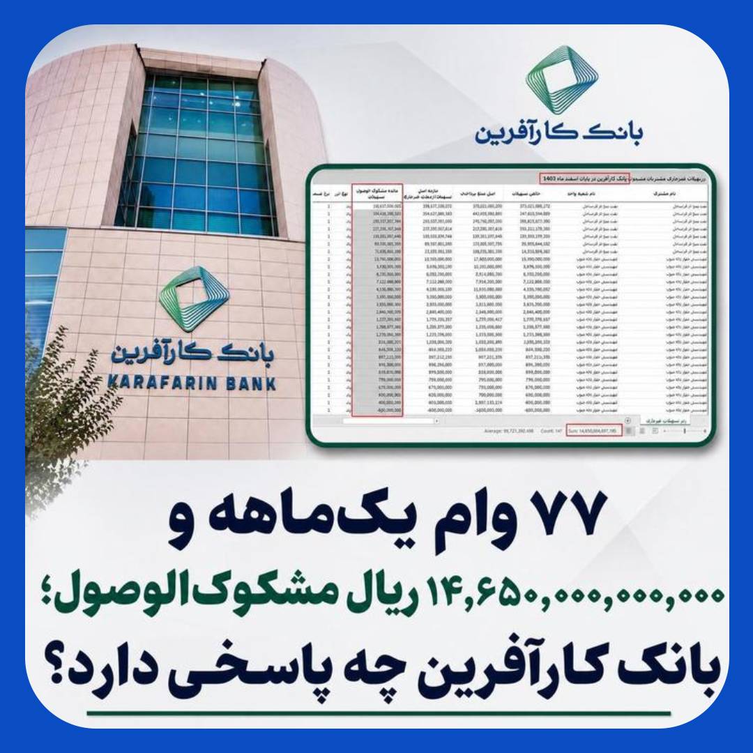 ماجرای وام های مشکوکالوصول و سنگین در بانک کارآفرین چیست؟ ماجرای وام های مشکوکالوصول و سنگین در بانک کارآفرین چیست؟